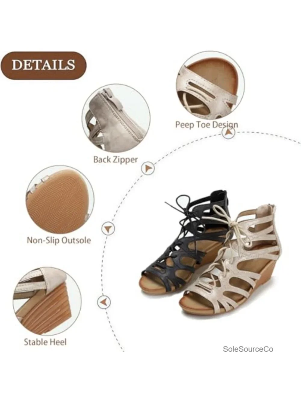 Women's Faux Leather Hollow Wedge Roman Sandals with Back Zipper Comfortable